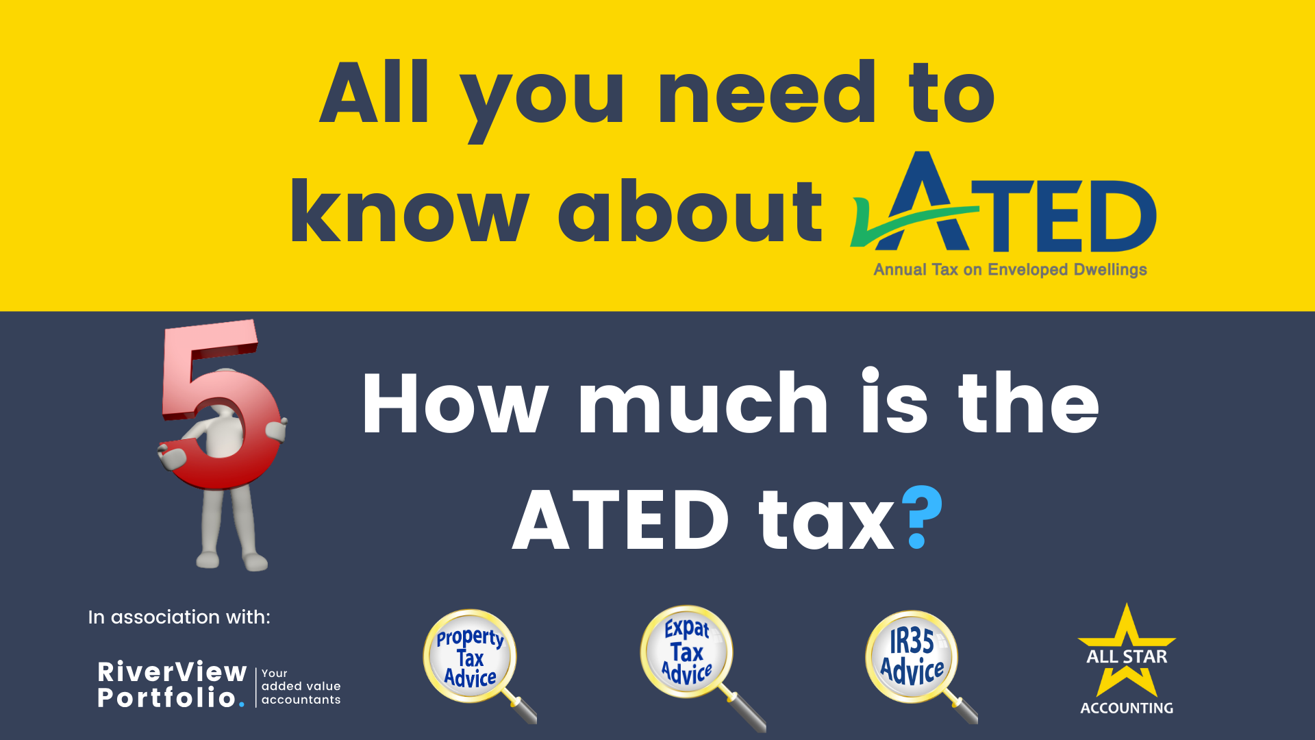 ated, annual tax on envelope dwellings tax, ATED tax
